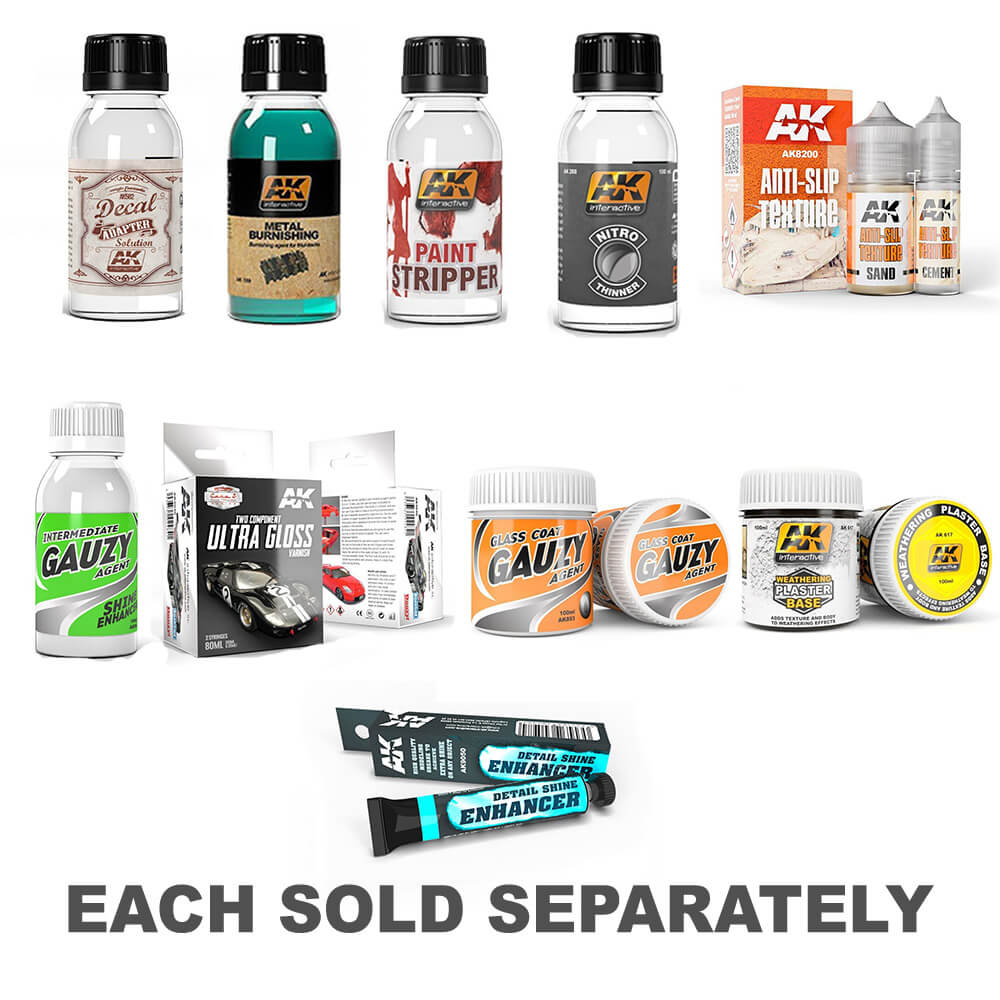 Auxiliaires interactifs AK