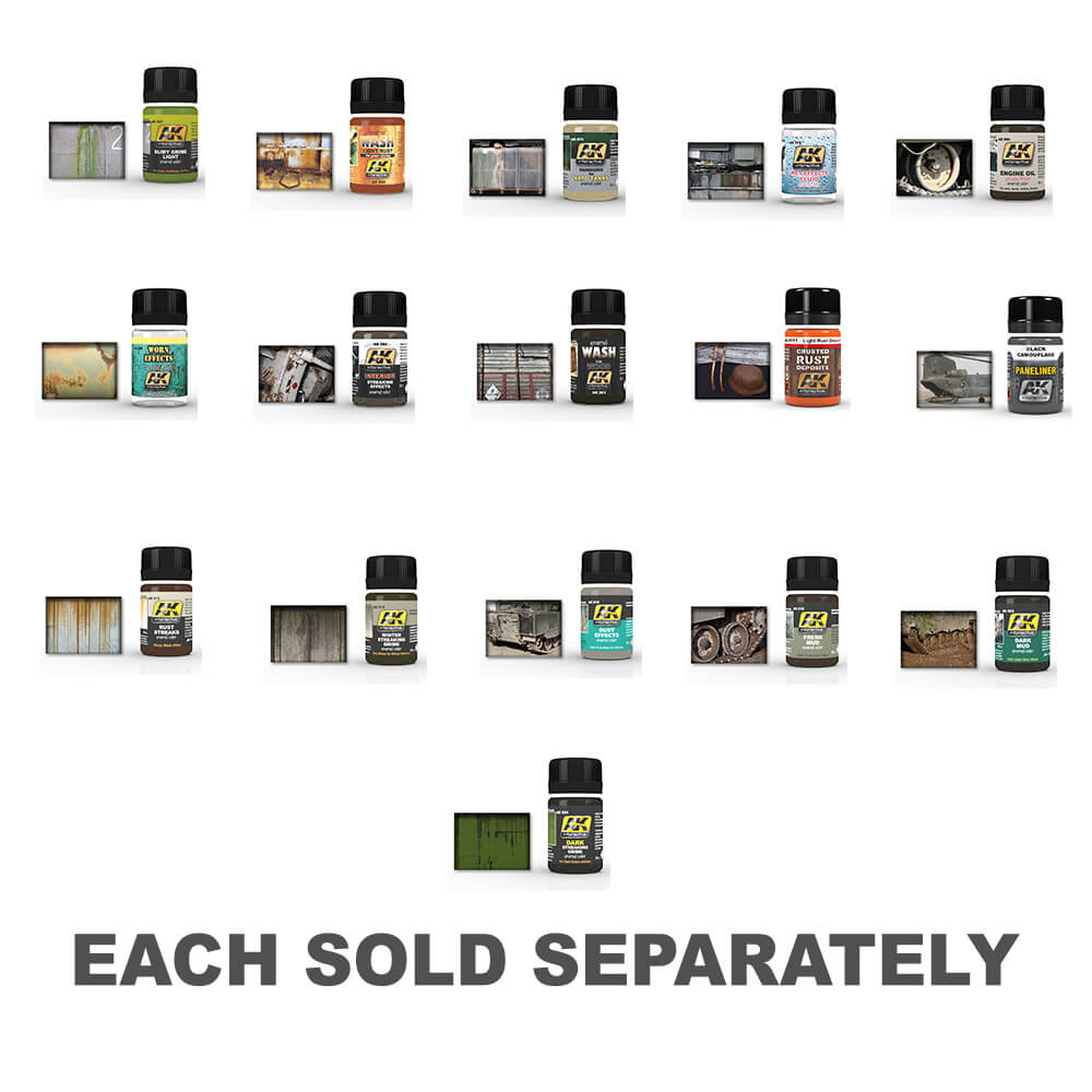 Produit d'altération interactif AK