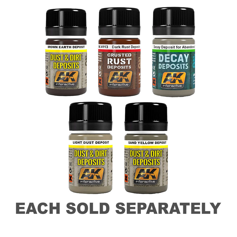 Kit de modélisation des dépôts interactifs AK 35 ml