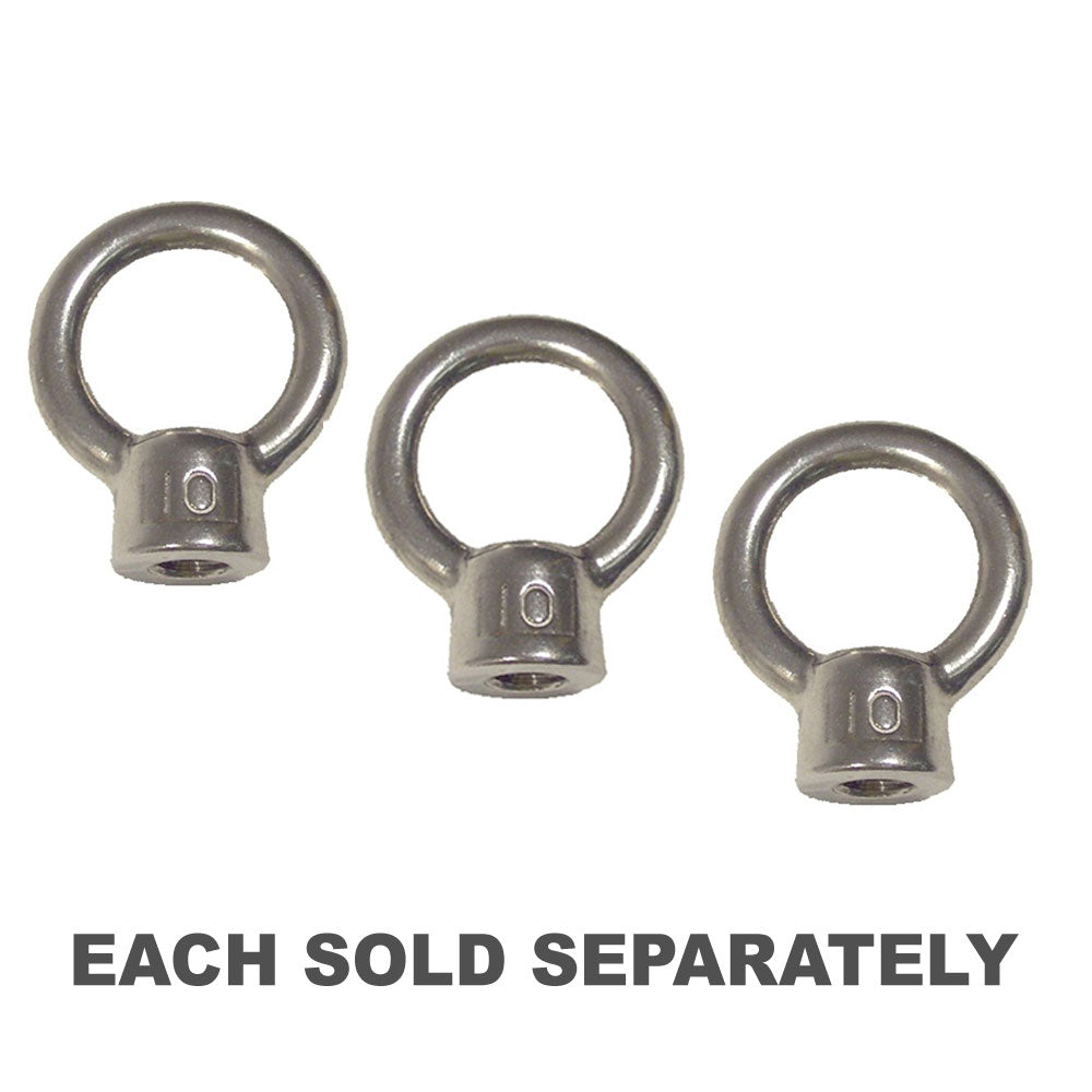 Écrous des yeux brisant le fil métrique de la contrainte