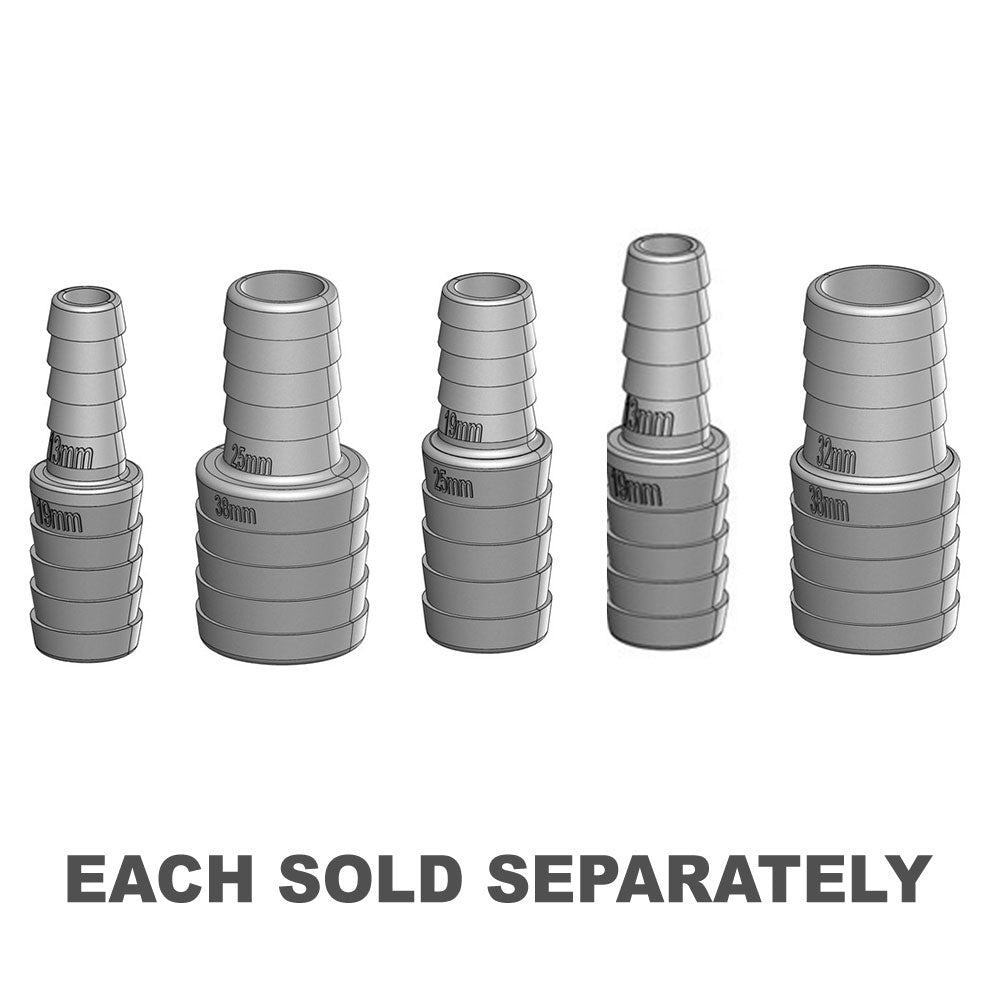 Réduction de la pince à menuisier