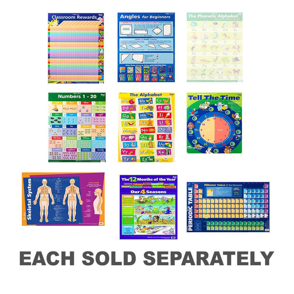 Graphique mural Gillian Miles