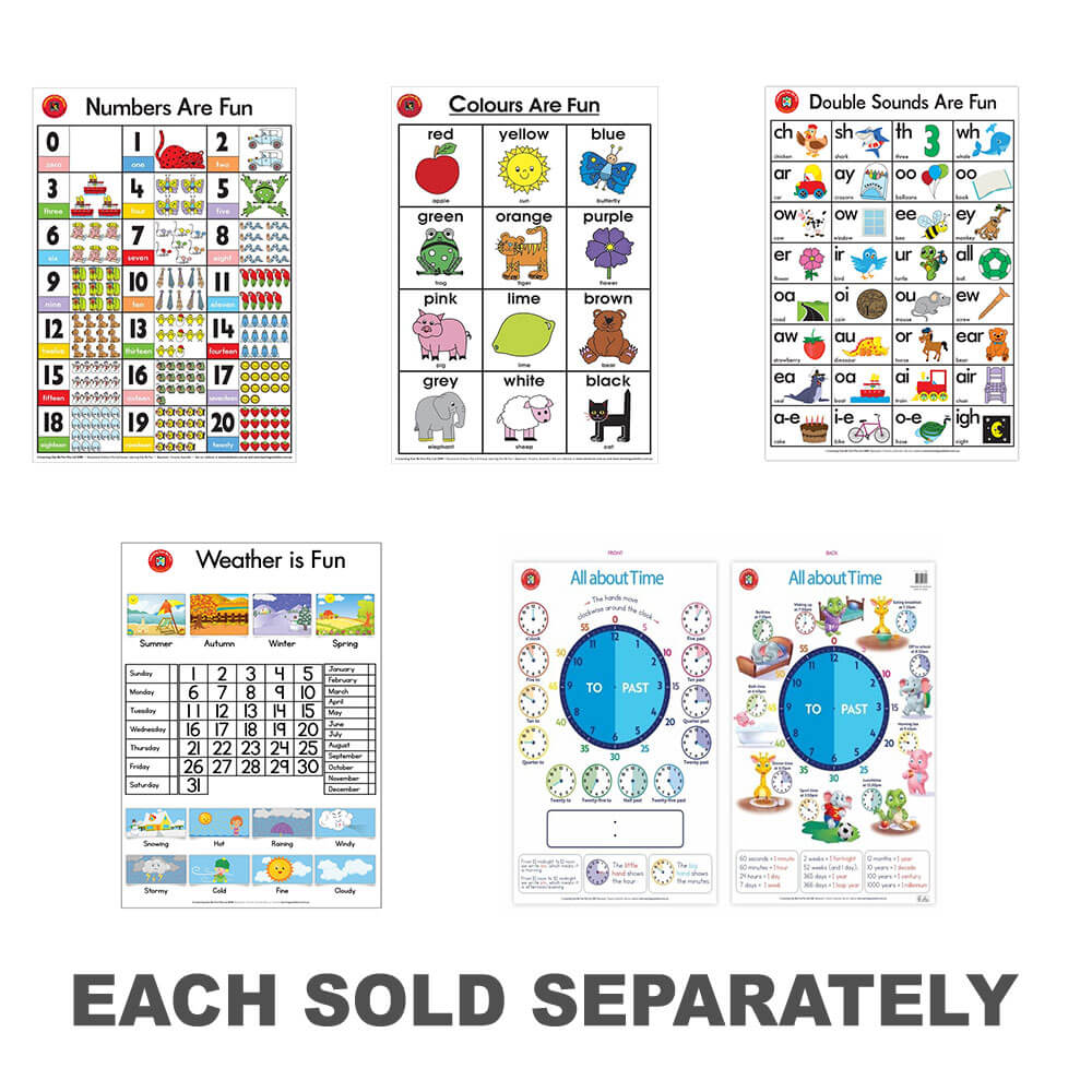 L'apprentissage peut être une affiche amusante (50x74cm)