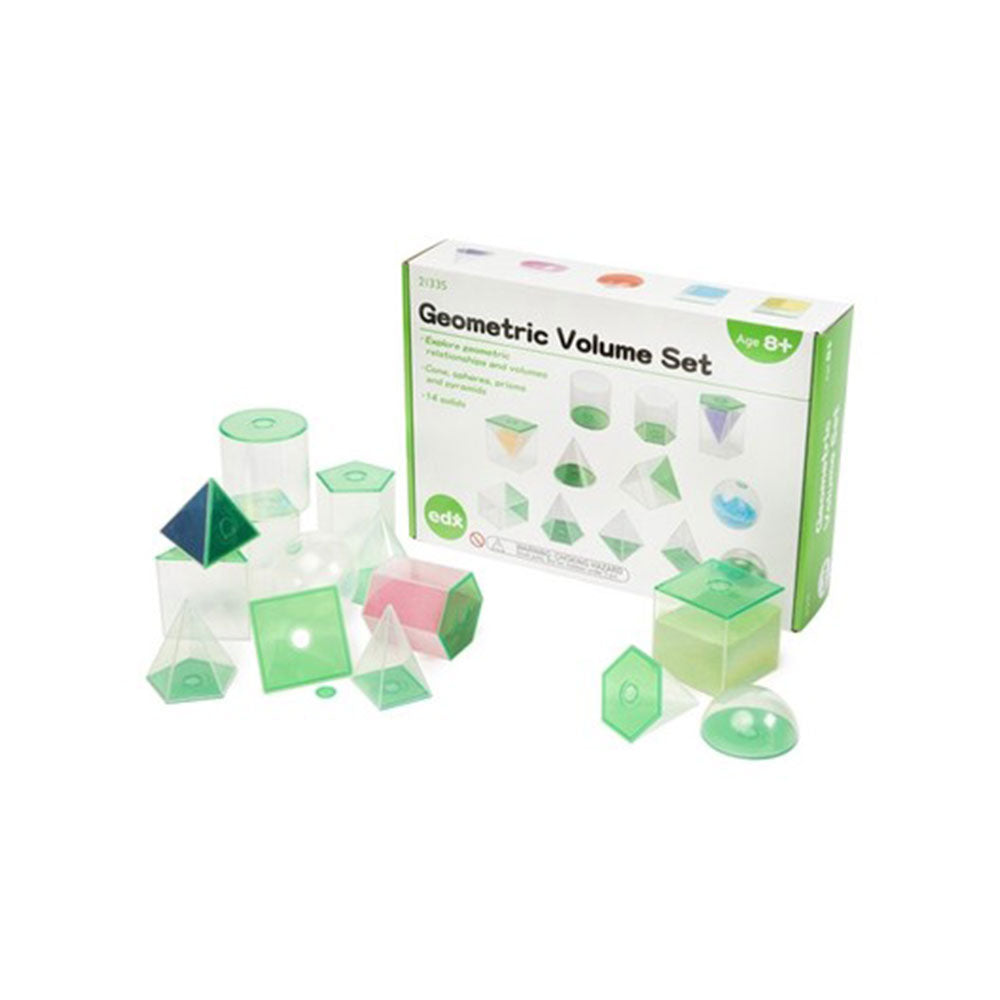 Ensemble de volumes géométriques EDX